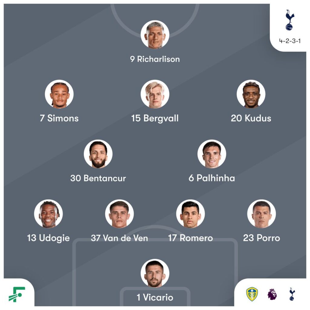Leeds United vs Tottenham Hotspur: Prediction, Team News, H2H & Lineups 3 Leeds United vs Tottenham Hotspur: Prediction, Team News, H2H & Lineups