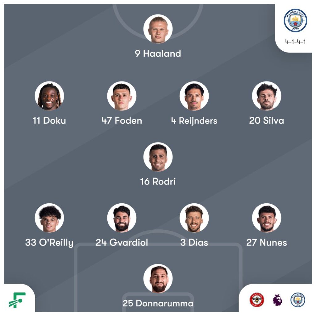 Brentford vs Manchester City: Prediction, Team News, H2H & Lineups 3 Brentford vs Manchester City: Prediction, Team News, H2H & Lineups