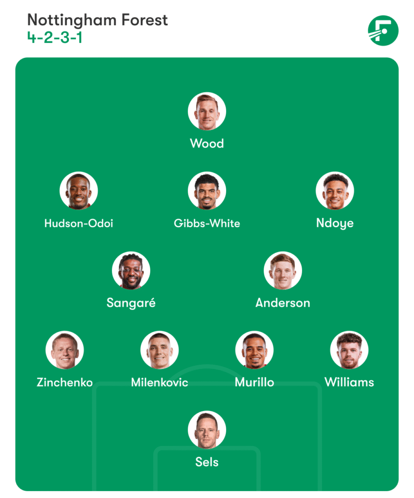 Nottingham Forest vs Chelsea: Prediction, Team News, H2H & Lineups 2 Nottingham Forest vs Chelsea: Prediction, Team News, H2H & Lineups