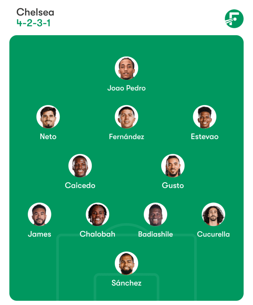 Nottingham Forest vs Chelsea: Prediction, Team News, H2H & Lineups 3 Nottingham Forest vs Chelsea: Prediction, Team News, H2H & Lineups