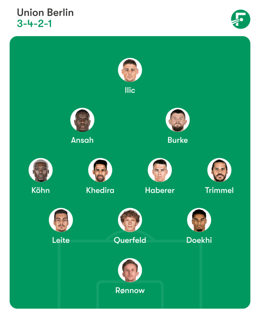 Union Berlin vs Borussia Monchengladbach Prediction, Team News, Head To Head, Lineups 2 Union Berlin vs Borussia Monchengladbach Prediction, Team News, Head To Head, Lineups
