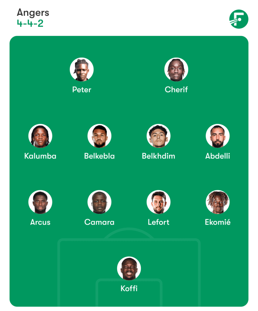 Angers vs Monaco Prediction, Team News, Head To Head, Lineups 2 Angers vs Monaco Prediction, Team News, Head To Head, Lineups